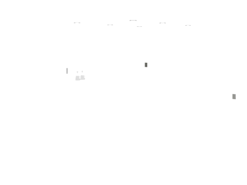 Kitchen electrical